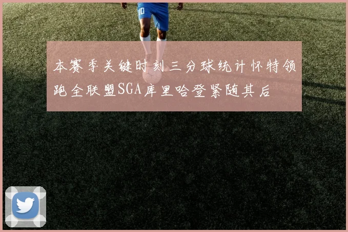 本赛季关键时刻三分球统计怀特领跑全联盟SGA库里哈登紧随其后